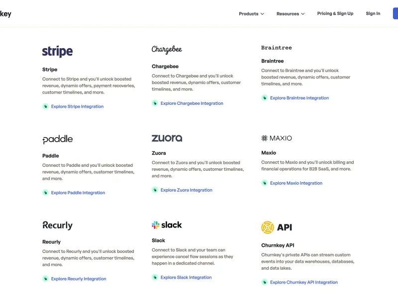 Churnkey — SaaS скриншот интерфейса