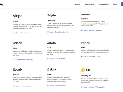 Churnkey — SaaS скриншот интерфейса