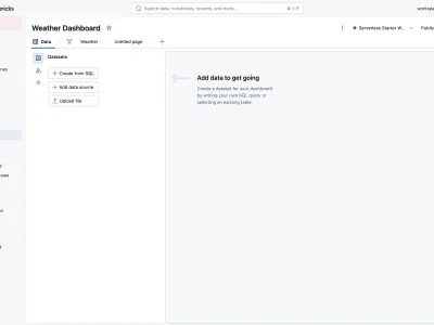 Databricks — Analytics скриншот интерфейса