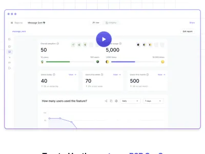 June — Analytics скриншот интерфейса