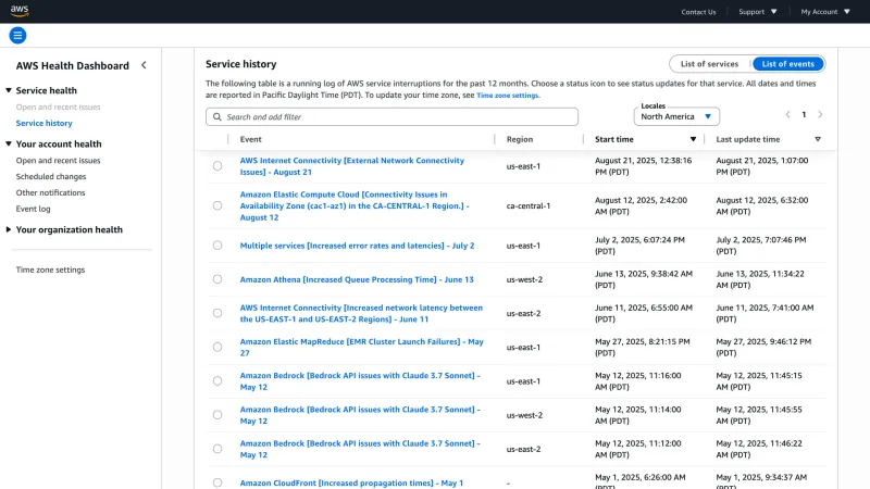 Amazon Web Services — Developer Tools, интерфейс, скриншот 2/503