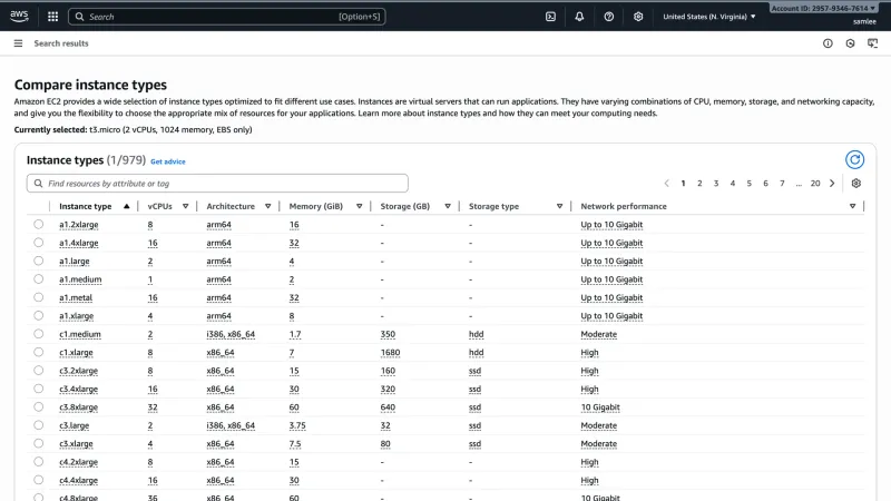 Amazon Web Services — Developer Tools, интерфейс, скриншот 4/503