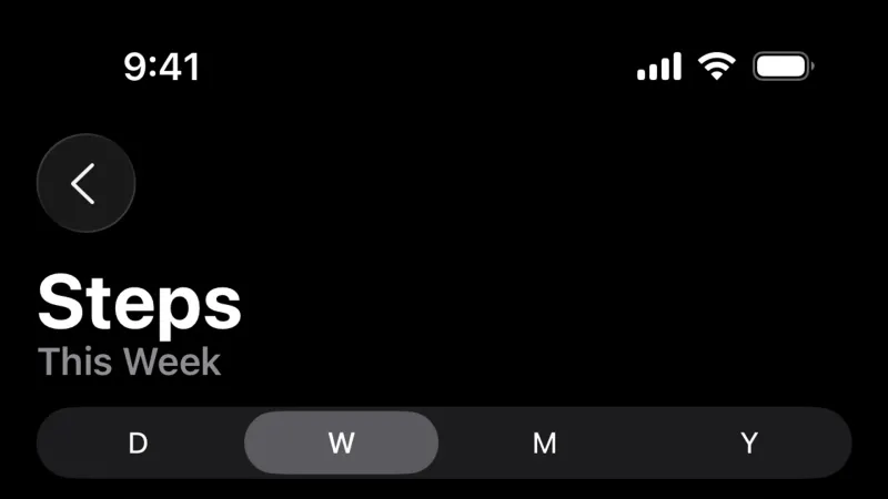 Charts — Apple Fitness, Health UI