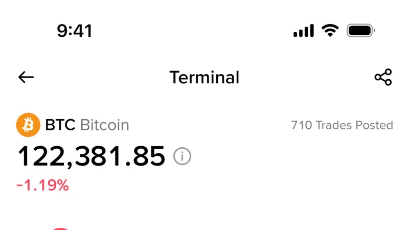 Charts — Binance, Fintech UI