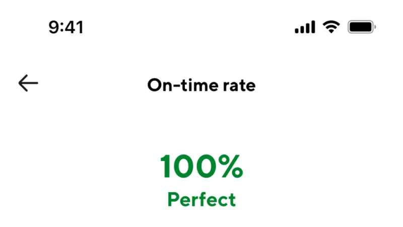 Charts — DoorDash Dasher, Food & Drink UI