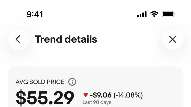 Charts — eBay, E-commerce UI