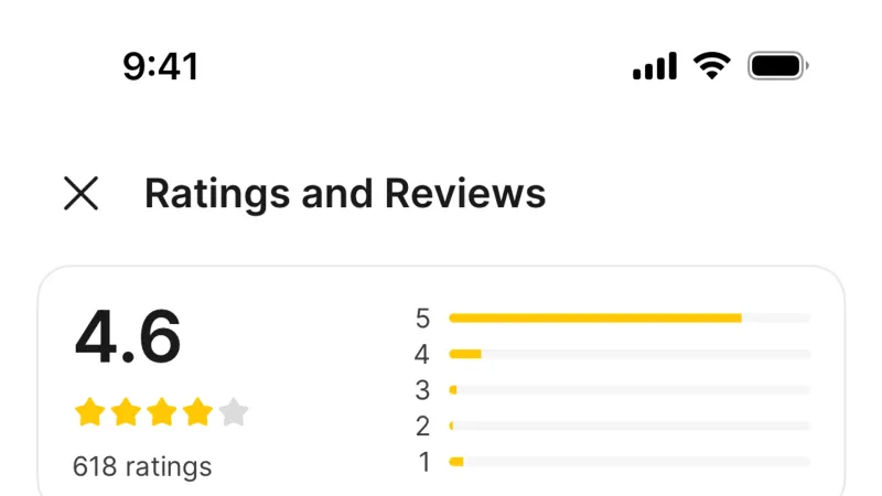 Reviews & Ratings — Grab, SaaS UI