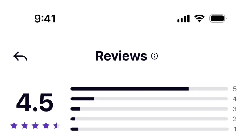 Avatar — Klarna, Fintech UI