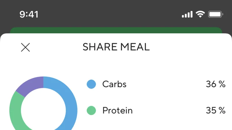 Charts — Lifesum, Health UI