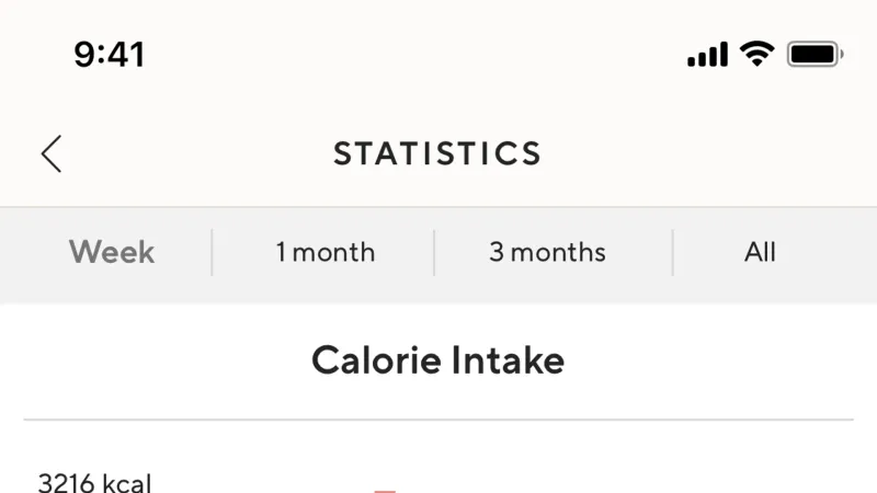 Tab — Lifesum, Health UI
