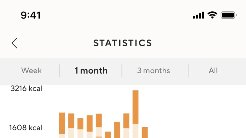 Tab — Lifesum, Health UI