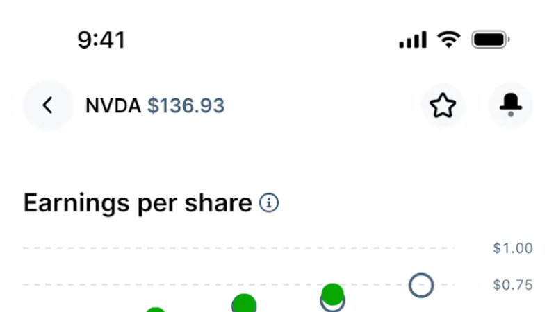 Charts — Public, Fintech UI