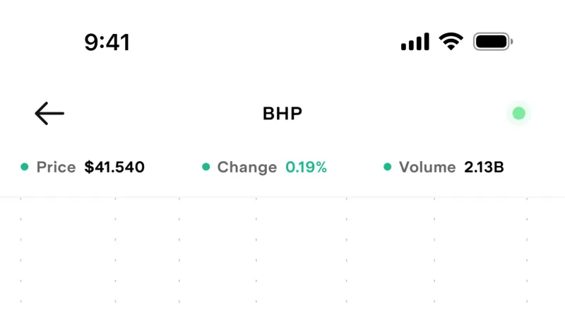 Button — Stake, Fintech UI