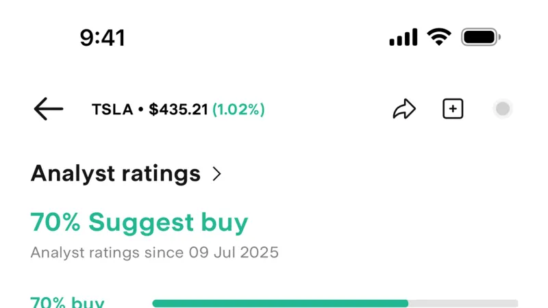 Charts — Stake, Fintech UI