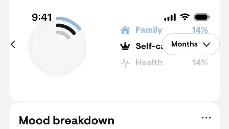 Charts — stoic., Health UI