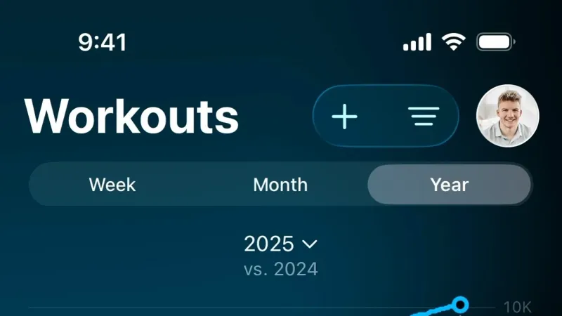 Charts — The Outsiders, Social UI