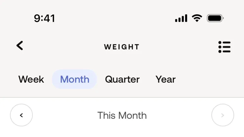 Charts — Withings Health Mate, Health UI