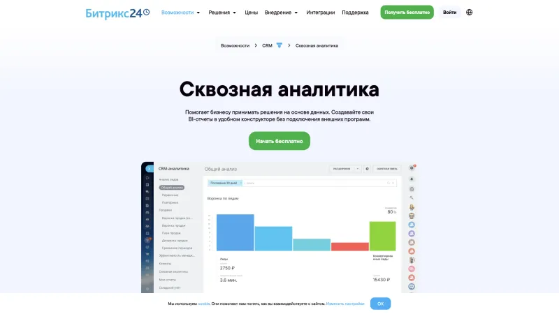 Charts — Битрикс24, Productivity UI