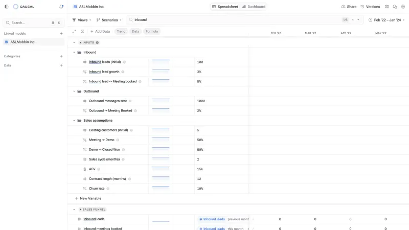 Causal — Fintech, интерфейс, скриншот 4/307