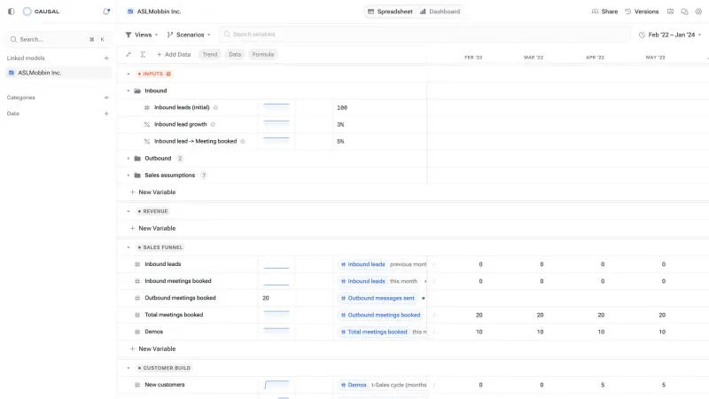 Causal — Fintech, интерфейс, скриншот 10/307