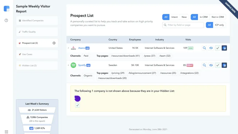 Clearbit — CRM, интерфейс, скриншот 2/395