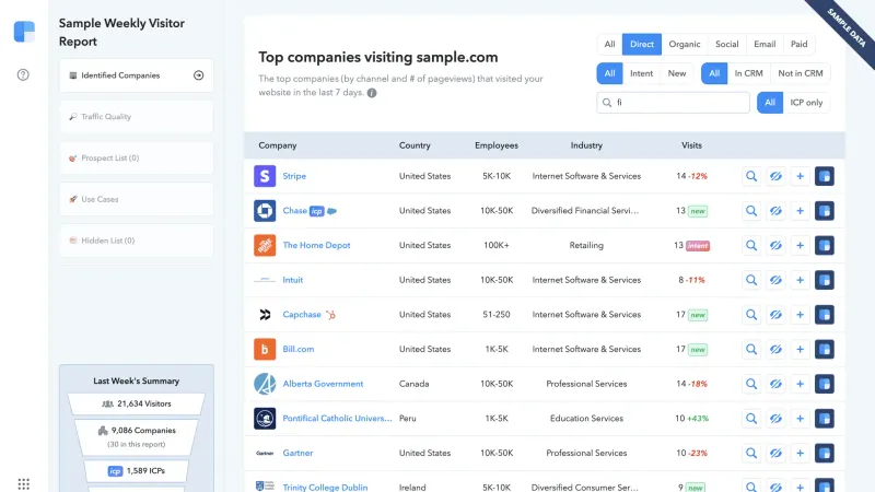 Clearbit — CRM, интерфейс, скриншот 7/395