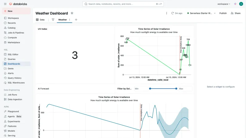 Databricks — Analytics, интерфейс, скриншот 5/614
