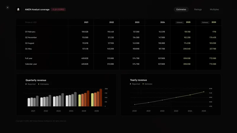 Fey — Fintech, интерфейс, скриншот 3/202