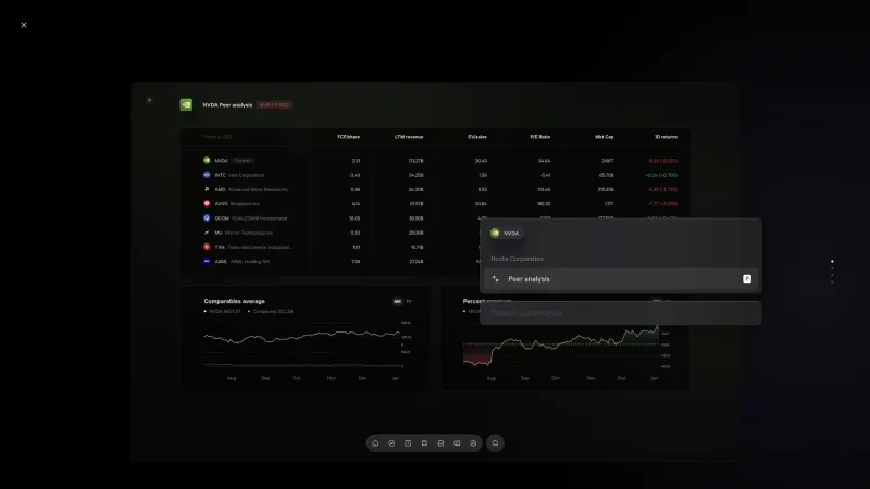 Fey — Fintech, интерфейс, скриншот 4/202