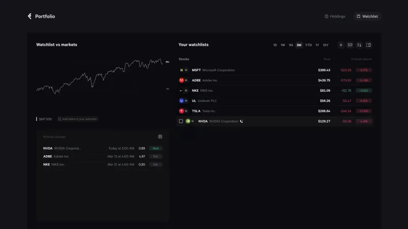 Fey — Fintech, интерфейс, скриншот 6/202