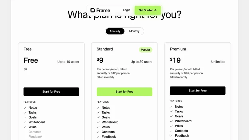 Frame — AI & ML, интерфейс, скриншот 2/289