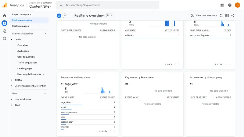 Google Analytics — Analytics, интерфейс, скриншот 4/238