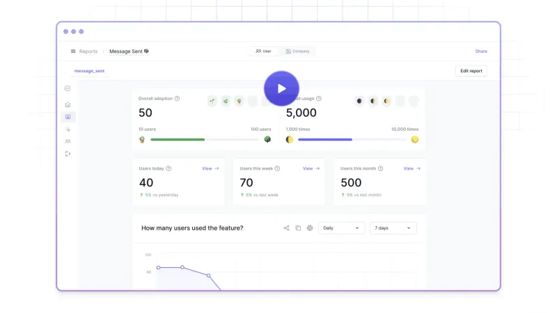 June — Analytics, интерфейс, скриншот 1/363