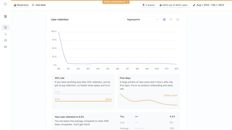 June — Analytics, интерфейс, скриншот 7/363