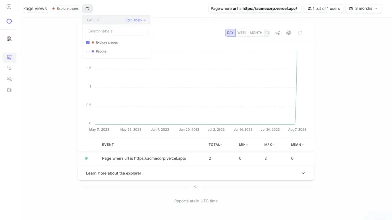June — Analytics, интерфейс, скриншот 12/363