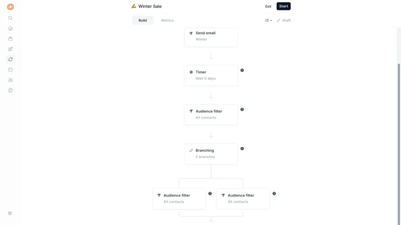 Loops — Marketing, интерфейс, скриншот 10/299