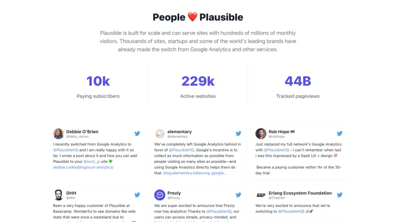 Plausible — Analytics, интерфейс, скриншот 2/207