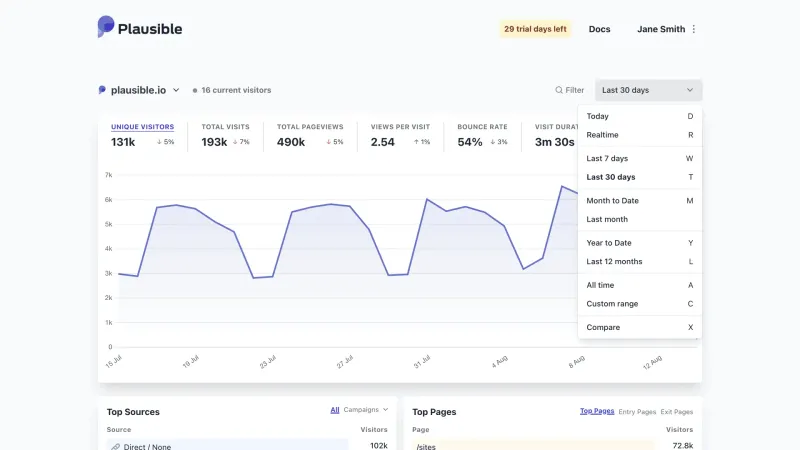 Plausible — Analytics, интерфейс, скриншот 9/207