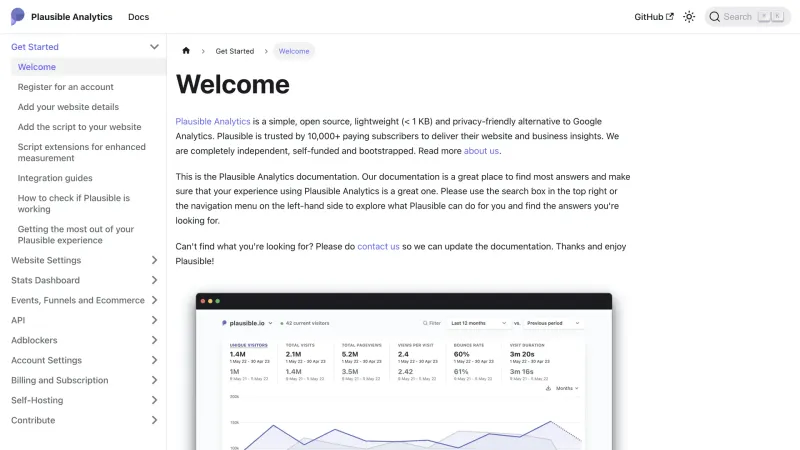 Plausible — Analytics, интерфейс, скриншот 10/207