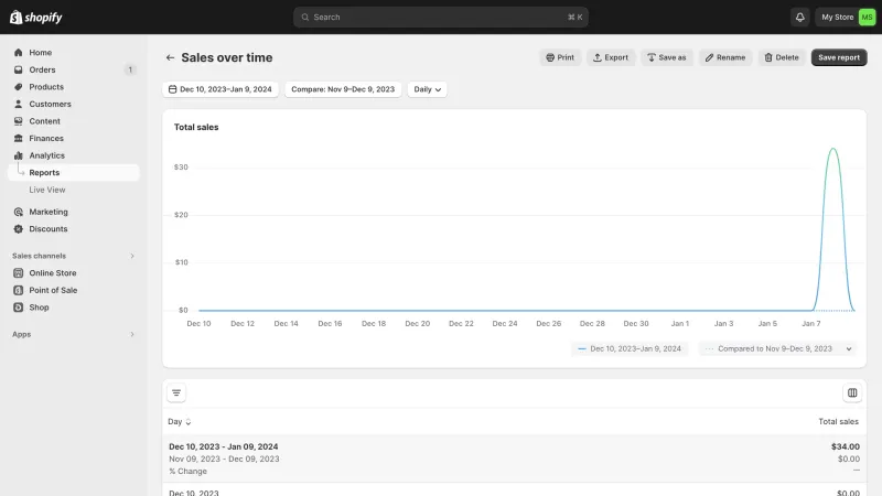 Shopify — E-commerce UI, screenshot 1025