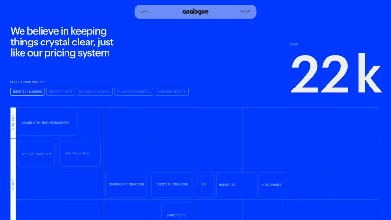 Contact — Analogue Agency, Design UI