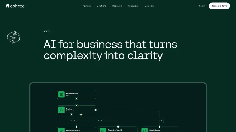 Features — Cohere, AI & ML UI
