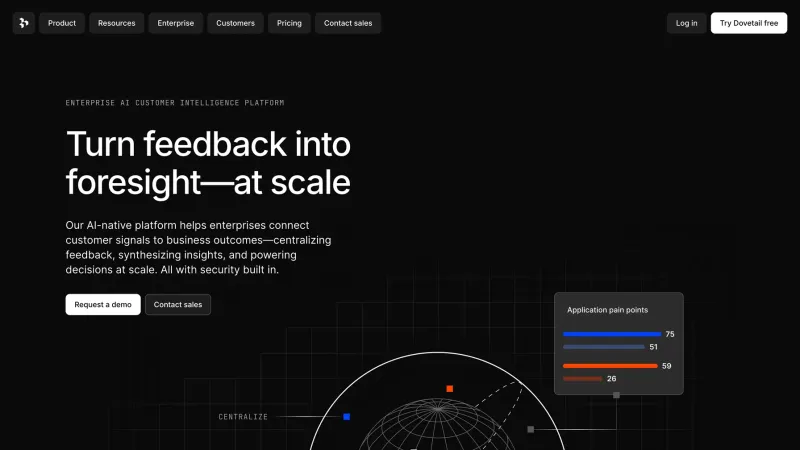 Features — Dovetail, Analytics UI
