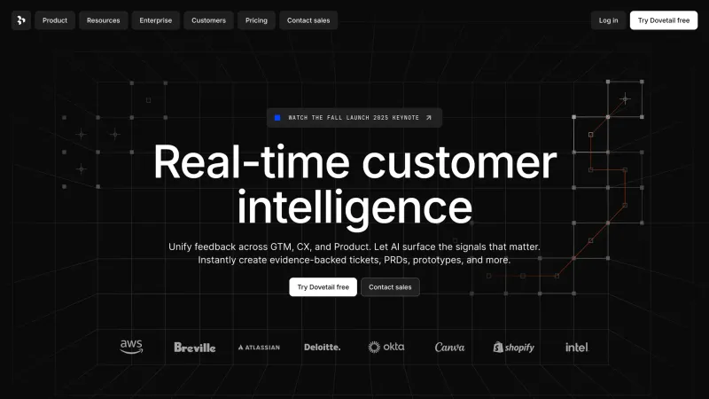 Blog — Dovetail, Analytics UI