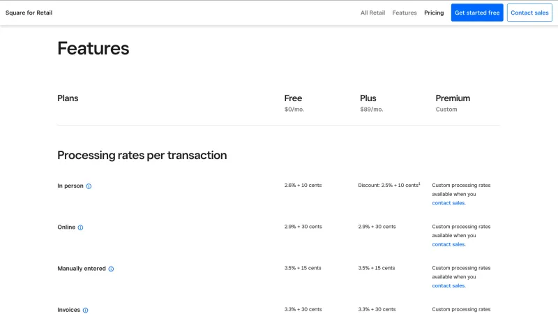 Square — Fintech, интерфейс, скриншот 1106