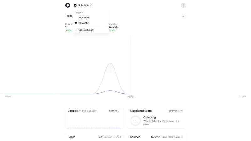 Visitors — Marketing, интерфейс, скриншот 5/111