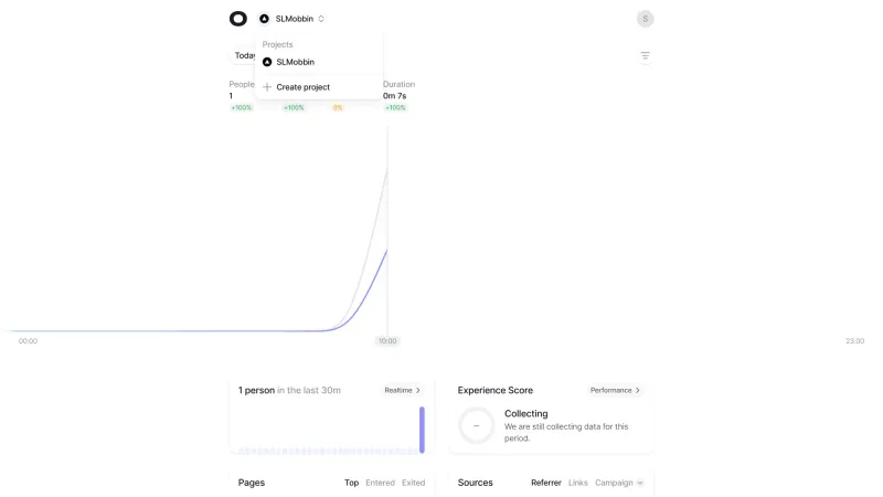 Visitors — Marketing, интерфейс, скриншот 10/111